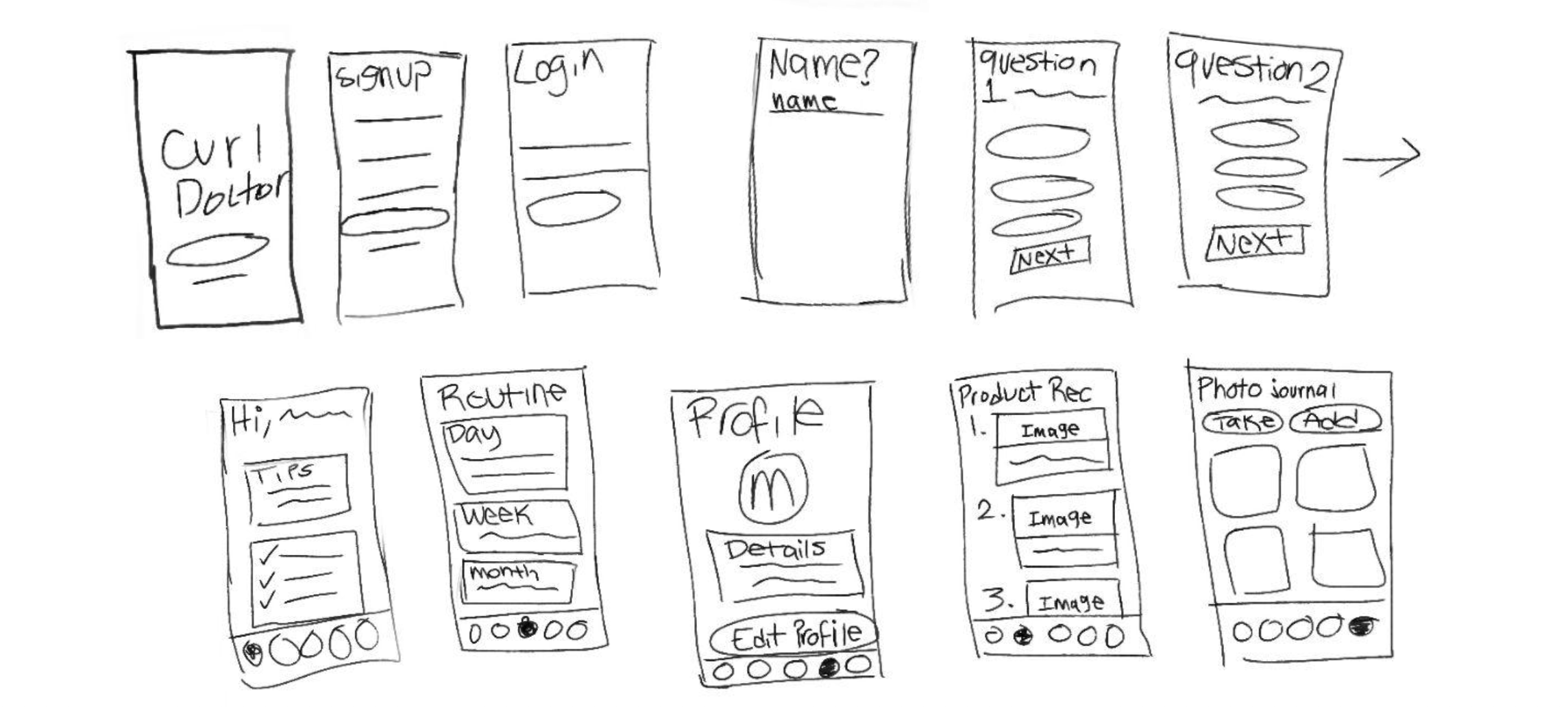 Screen planning sketches